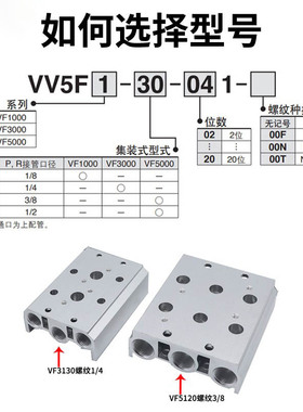 SMC汇流板VV5F3-30-021-031-041-051-061-081-101-121-141-201