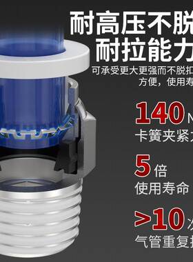 气动8mm气管快速接头PC8 4 10 6-M5 01 02螺纹直通气缸气嘴快插头