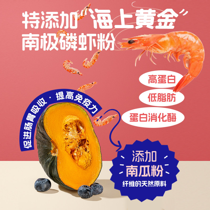 未食计划狗粮低温烘焙粮小型犬全价全期营养鲜肉主粮成犬幼犬比熊,淘宝优惠券,粉丝福利购,淘宝优惠卷