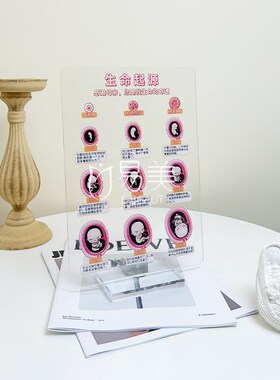 月子中心讲解教具生命起源亚克力立牌母婴咨询医患沟通知识产康店