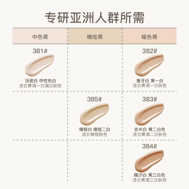 诗佩妮大胆持妆粉底液油皮混油皮控油遮瑕持久服帖不脱妆Spenny - 图1