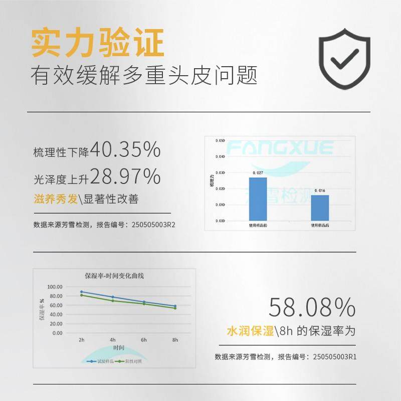 智然界去屑控油止痒二硫化硒玻色因清润滋养A蓬松香氛功效洗发水,淘宝优惠券,粉丝福利购,淘宝优惠卷
