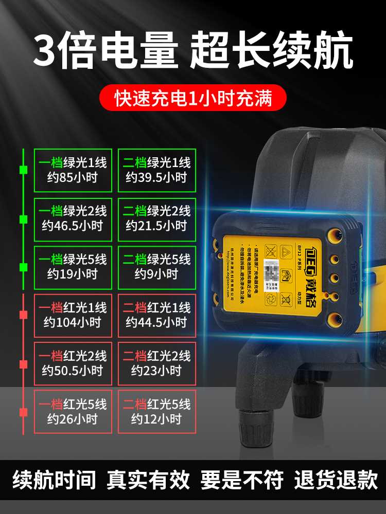 戴格水平仪2线5线高精度室外专用强光线细自动安平红外线带强光点-图0