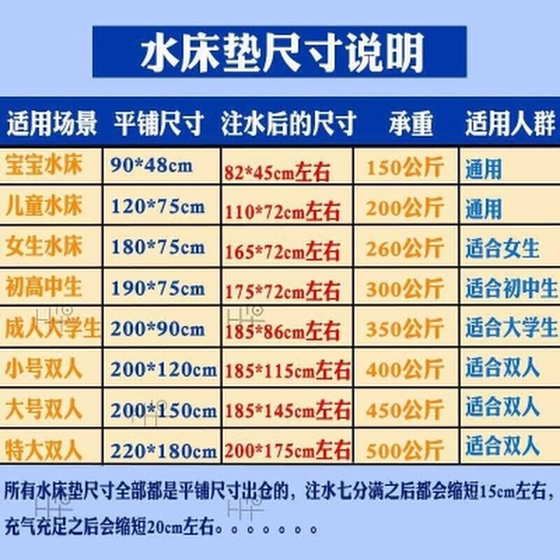 夏季铺床夏日学生宿m舍夏天凉快神器降温睡觉家用屋内清凉房间用 - 图2