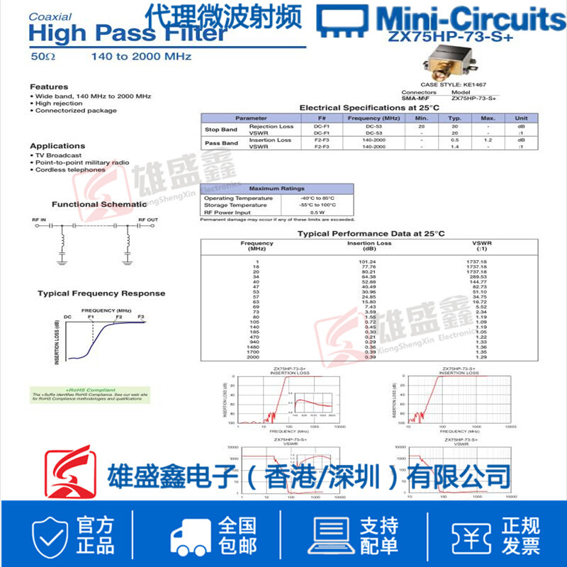 Mini-Circuits ZX75HP-73+ 140-2000MHZ 50Ω 同轴高通滤波 - 图2