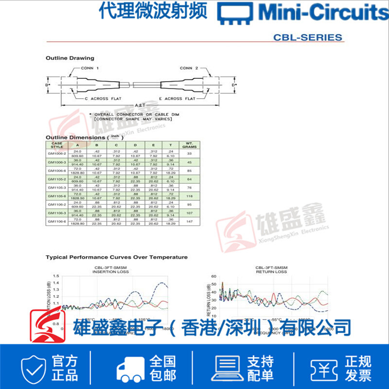 Mini-Circuits CBL-2FT-NMNM+ DC-18GHZ射频测试线 0.61M N(M-M-图2