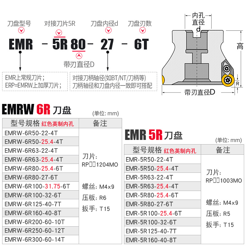 EMR刀盘面铣刀盘R5刀盘舍弃式圆鼻铣刀盘R5 R6 50 63 80 100 125