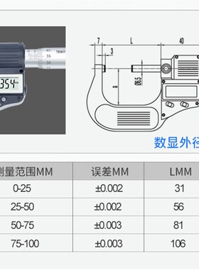 正品广陆电子千分尺0-25/100mm高精度数显外径千分尺千分卡分厘尺
