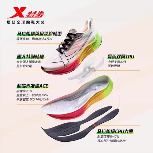 特步官方正品两千公里3跑鞋男专业体侧竞速减震跑步鞋2000KM三代 - 图3