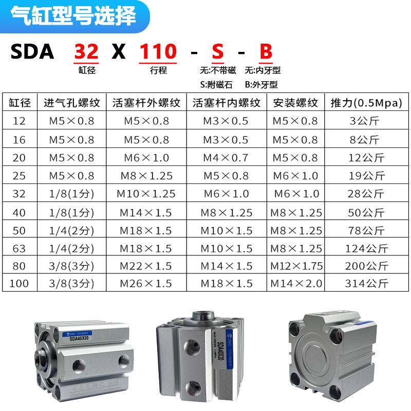 SDA100X5/10/15/20/25/30/35/40/50/60/70薄型JNC气缸SDA薄型气缸 - 图1