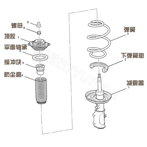 适用华泰13圣达菲09年07款08后前减震器10特拉卡11路盛E70B11 12 - 图1