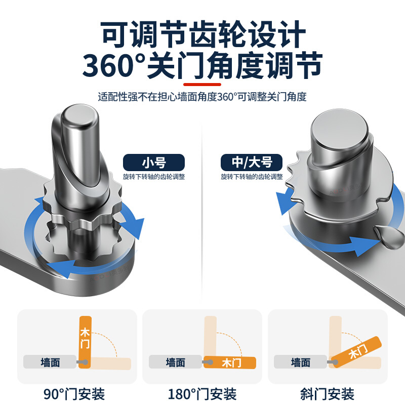 吧台门铰链半腰门合页天地轴内外开自由双开门合页双向牛仔门合页 - 图3