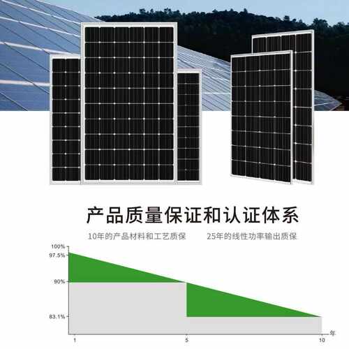 太阳能电池板单晶550w光伏630w发电太阳能板710w蓄电池12/24V发电 - 图1