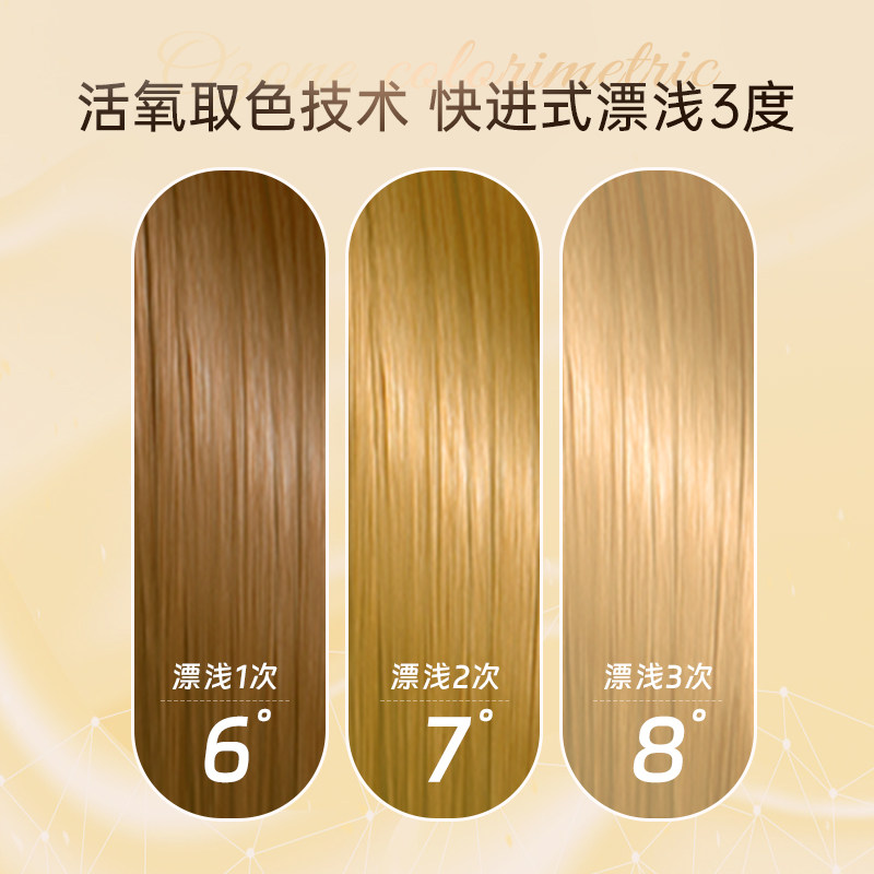 褪色膏漂发剂自己在家染发不伤发褪黑色挑染挂耳染男女白金银色,淘宝优惠券,粉丝福利购,淘宝优惠卷