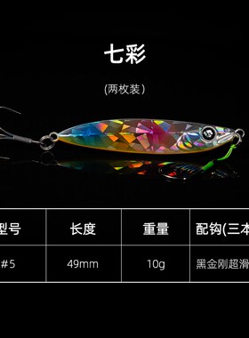 长河翘尾龙铁板路亚饵飘落远投专用翘嘴鲈鱼鱤鱼大克重30g40g假饵