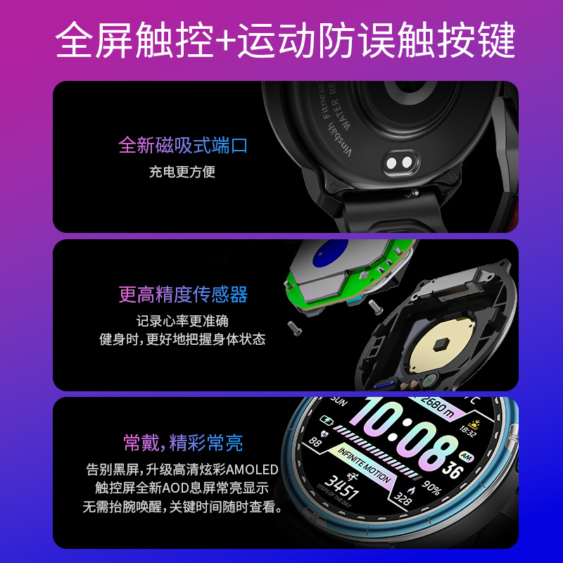 腕宝Fitness2波塞冬蓝健身房运动智能腕表礼物保温杯男女士