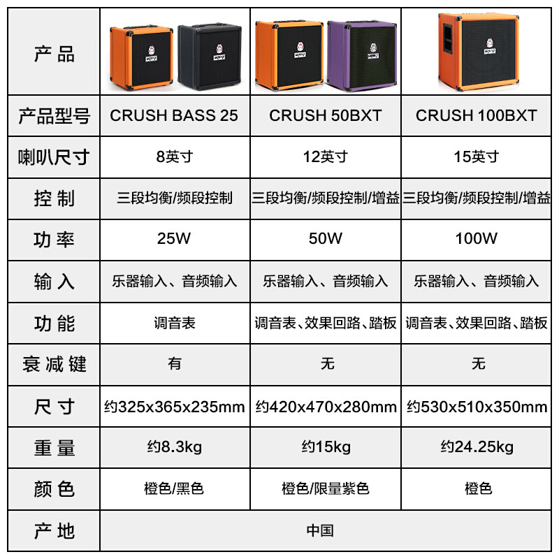 Orange橘子贝斯音箱CR25BX/CR50BXT/CR100BXT电贝司音箱BASS音响 - 图0