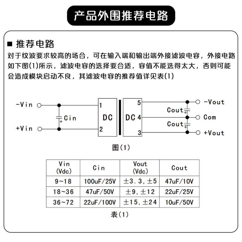 WRE2405LD-12WR3 WRE2403/2409/2412/2415/2424LD-12WR3 12W隔离 - 图2