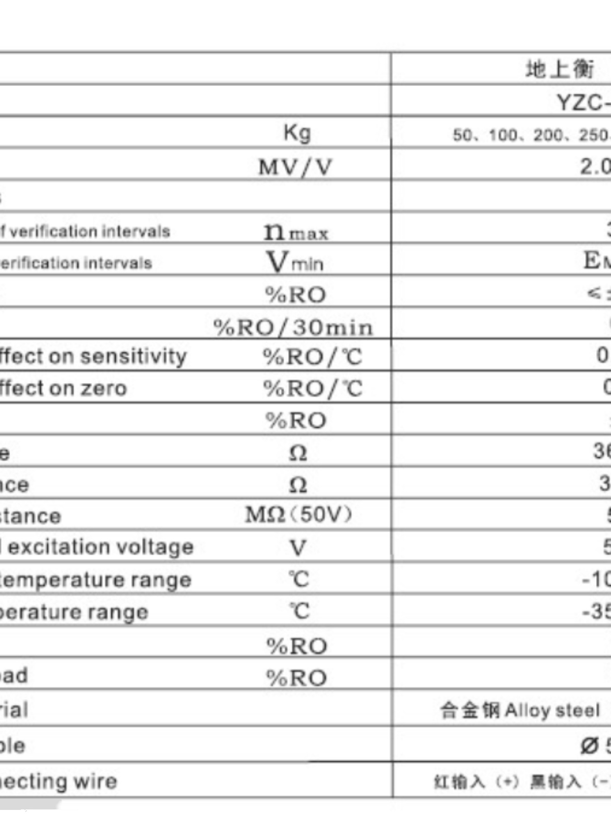 促小地磅YZC320C称重计量传感器 - 图0