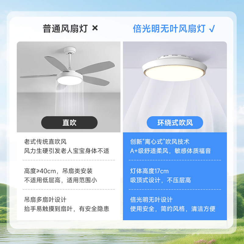 倍光明灯具全光谱护眼无叶风扇灯简约现代卧室隐形普瑞餐厅吸顶灯,淘宝优惠券,粉丝福利购,淘宝优惠卷