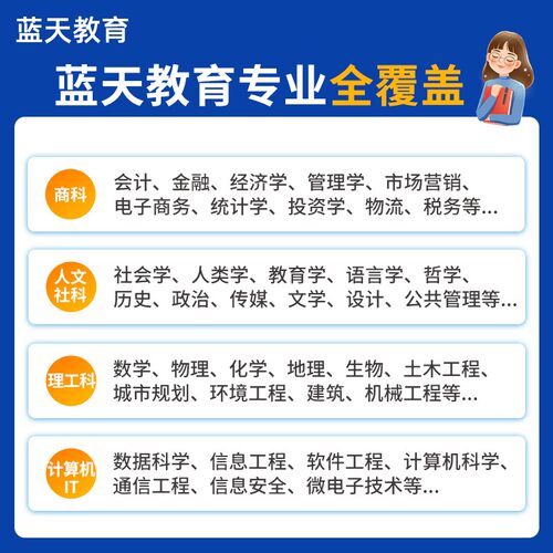 留学生作业essay辅导写作英文商科会计金融统计生物医学美英澳洲 - 图3