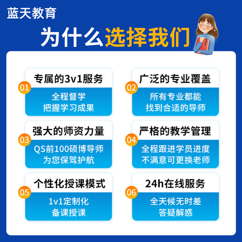 留学生作业essay辅导写作英文商科会计金融统计生物医学美英澳洲 - 图1