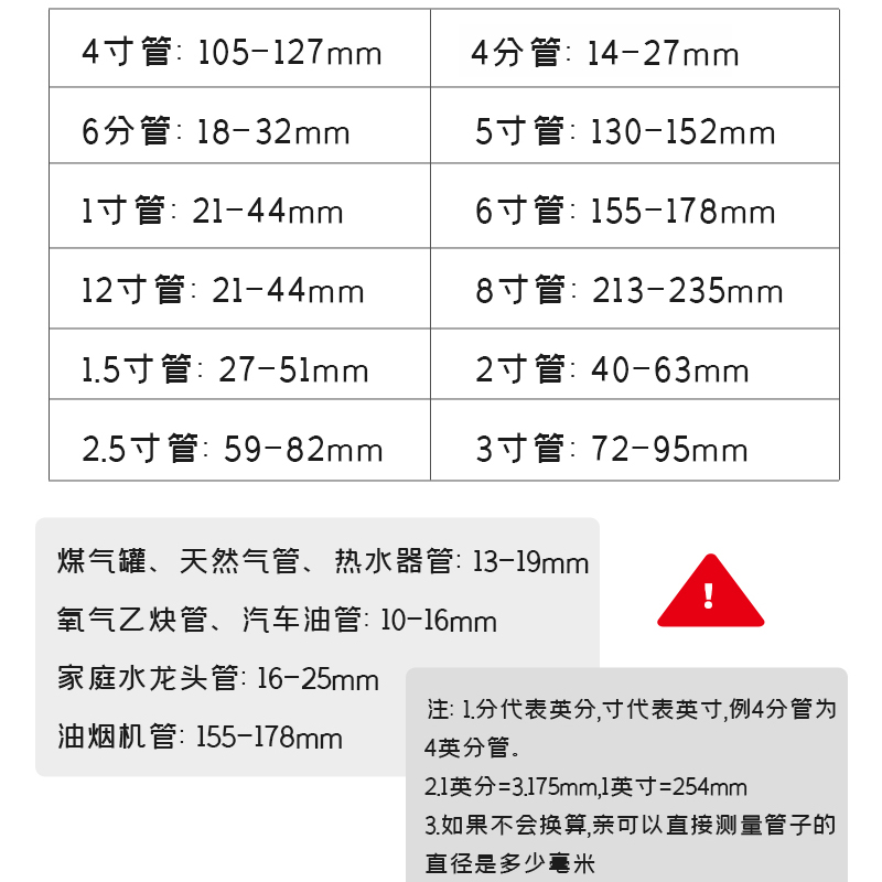 304不锈钢喉箍卡箍抱箍强力卡扣水管收紧固定器燃气管卡扣夹管卡 - 图1
