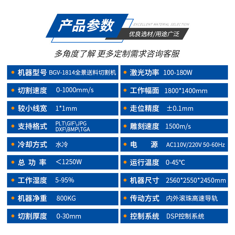 1814自动送料切割机非金属服装蕾丝无纺布面料全景双头激光裁切机 - 图1