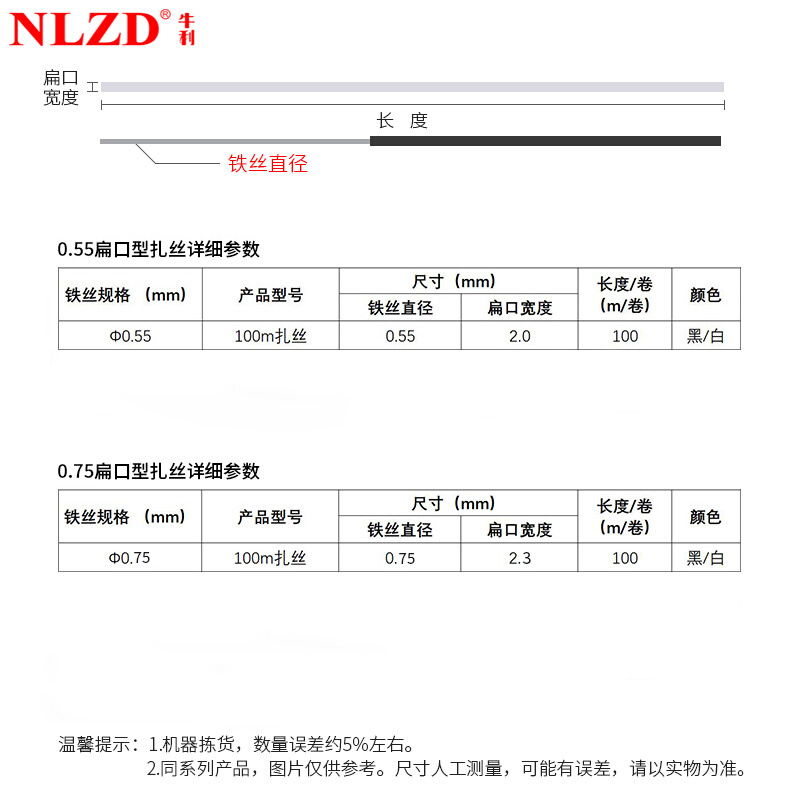 NLZD电镀锌铁丝扎丝包塑成卷长84米绑丝光缆扎带园艺葡萄扎丝 - 图0