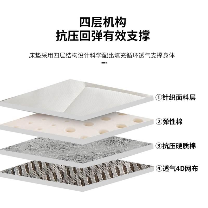 床垫软垫榻榻米垫子家用褥子睡垫学生宿舍单人垫被租房地铺垫 - 图2