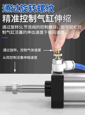 气管快速接头节流阀调速调节阀快插气缸气动接头配件SA4/6/8/10mm