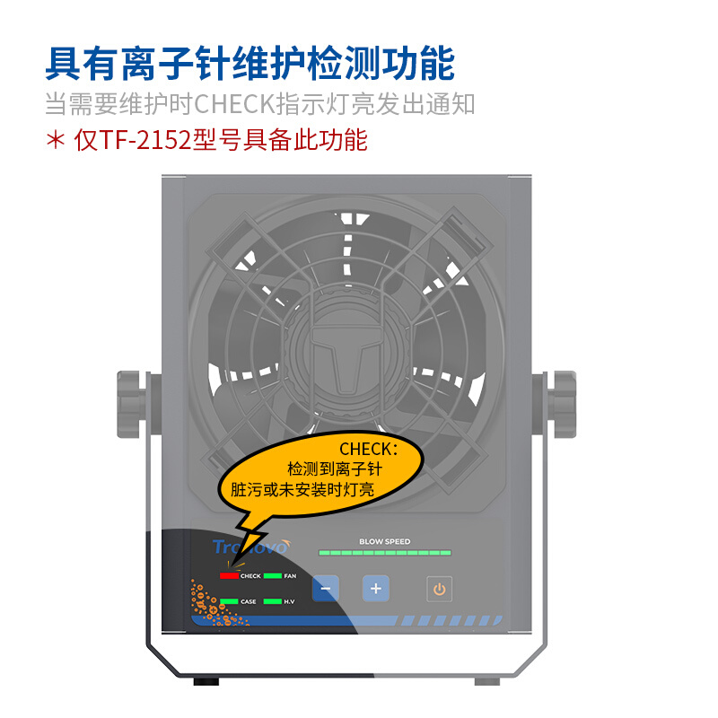 TRONOVO埃用TF2151高频离子风机除静电风扇工业设备静电消除器 - 图1