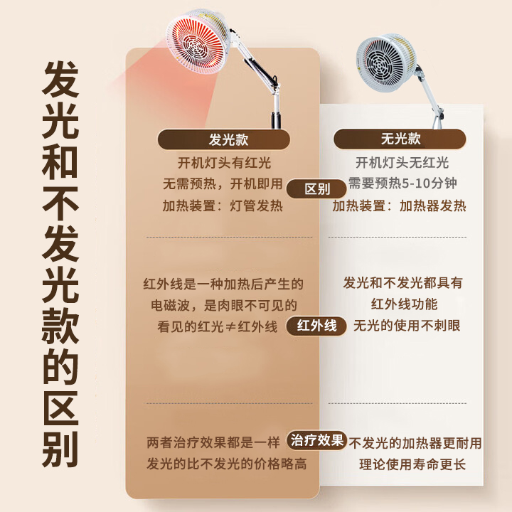 Crane physiotherapy lamp infrared electromagnetic wave CQ-25M-1