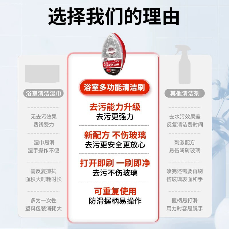【下单立减50】浴室多功能清洁刷玻璃瓷砖除水垢淋浴房强力去污ZP - 图2