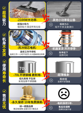 工业吸尘器家用大吸力汽车用大功率商用地毯保洁美缝专用小吸尘机