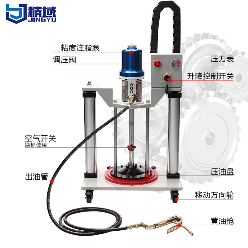 双立柱气动黄油泵注油机气动润滑泵轴承齿轮定量油脂加注机