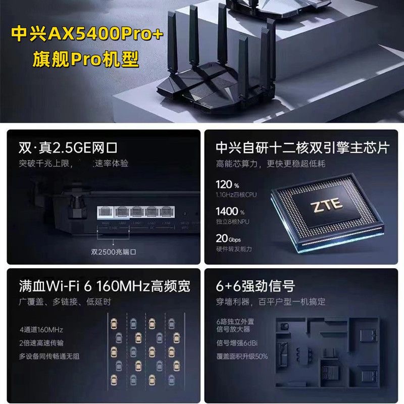 中兴AX5400Pro+双频WiFi6千兆家用高速大户型无线路由器双2.5G网口穿墙电竞游戏全屋覆盖mesh组网高性价