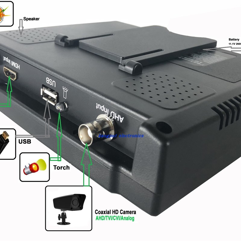 719H+7寸寻星仪p/HDMI输入/AHD输入/AV输入监视器 - 图2