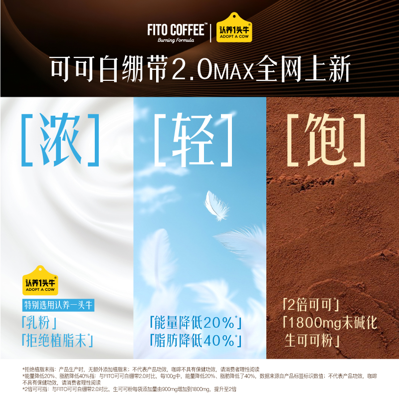 【日夜管理三件套】FITO菲途燃咖啡阿拉比卡冻干美式速溶黑咖啡 - 图1