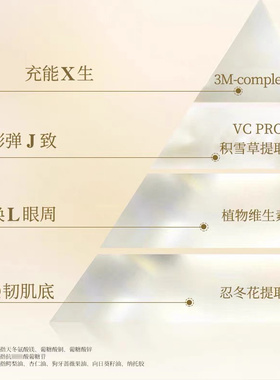 AXXZIA晓姿4D金字塔眼膜60片