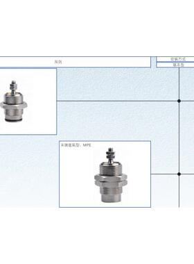 亚德客MPE6-5 MPE6-10 MPE6-15 MPE6-5N MPE6-10N 15螺纹型气缸