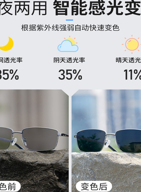 德国偏光镜防强光开车驾驶专用