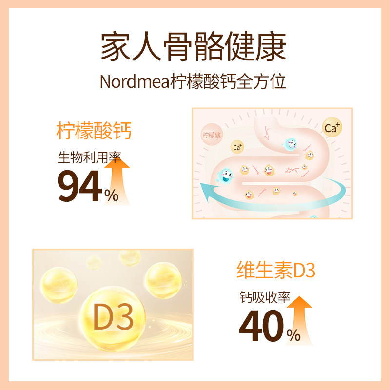 Nordmea挪美柠檬酸钙K2女性孕期 孕妇钙片老年人补钙维生素180粒,淘宝优惠券,粉丝福利购,淘宝优惠卷