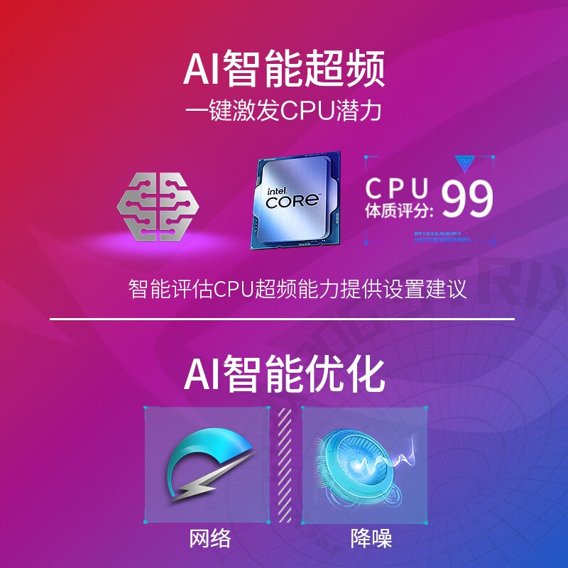 other X58华硕ROG STRIX Z790-E  WIFI II+i7 14700KF/i9 149900K - 图1