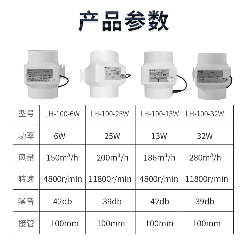 九叶风管道风机换气扇4寸100排气扇汽车用排风机卫生间厨房抽风机