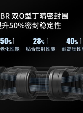 气管软管接头山耐斯精品PG直通变径快插快速接头PG16-12-10-8-6-4