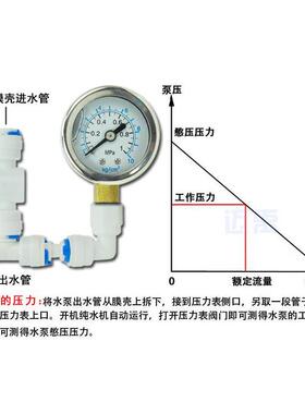 水压力表 水压检测测试表 家用净水器纯水机安装工具自来水2分4分