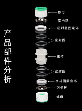 4分内外丝PPR快速接头PVC管铝塑管16/20免热熔直插式快接水管管件