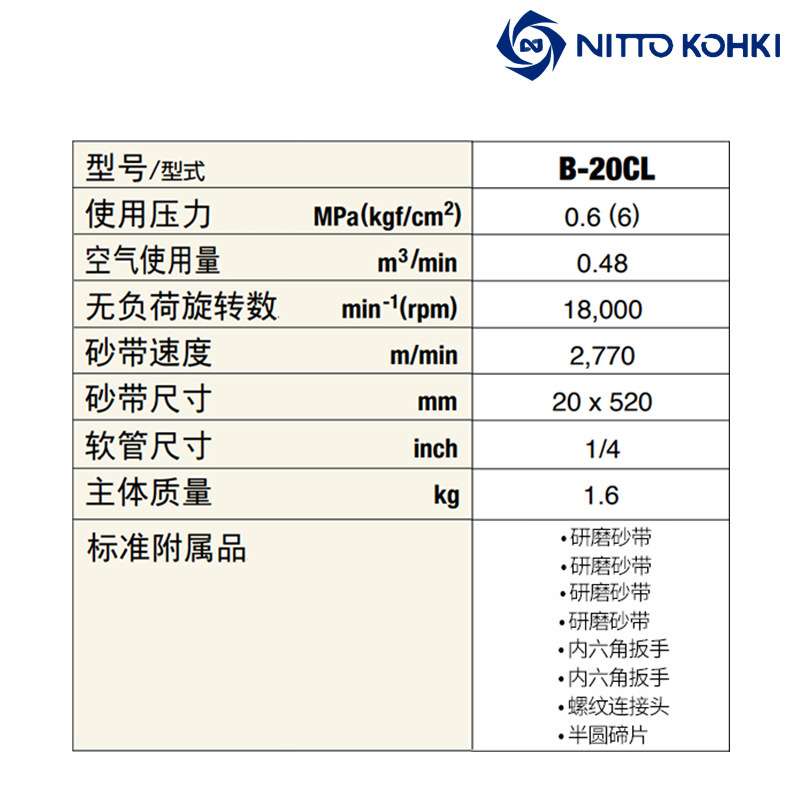 日本NITTO日东B-20CL气动砂带机手持气动环带打磨机磨光机 砂纸机 - 图2