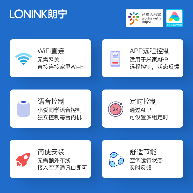 LONINK VRF中央空调控制器智能温控面板多联机远程适用于米家APP - 图2